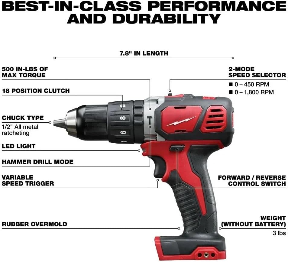 4-Tool Combo Kit 2696-24 for Milwaukee M18 Cordless Compact 2602-20 Hammer Drill Driver 2620-20 Recip Saw 1/4 Hex Impact Driver 49-24-0171 Work Light