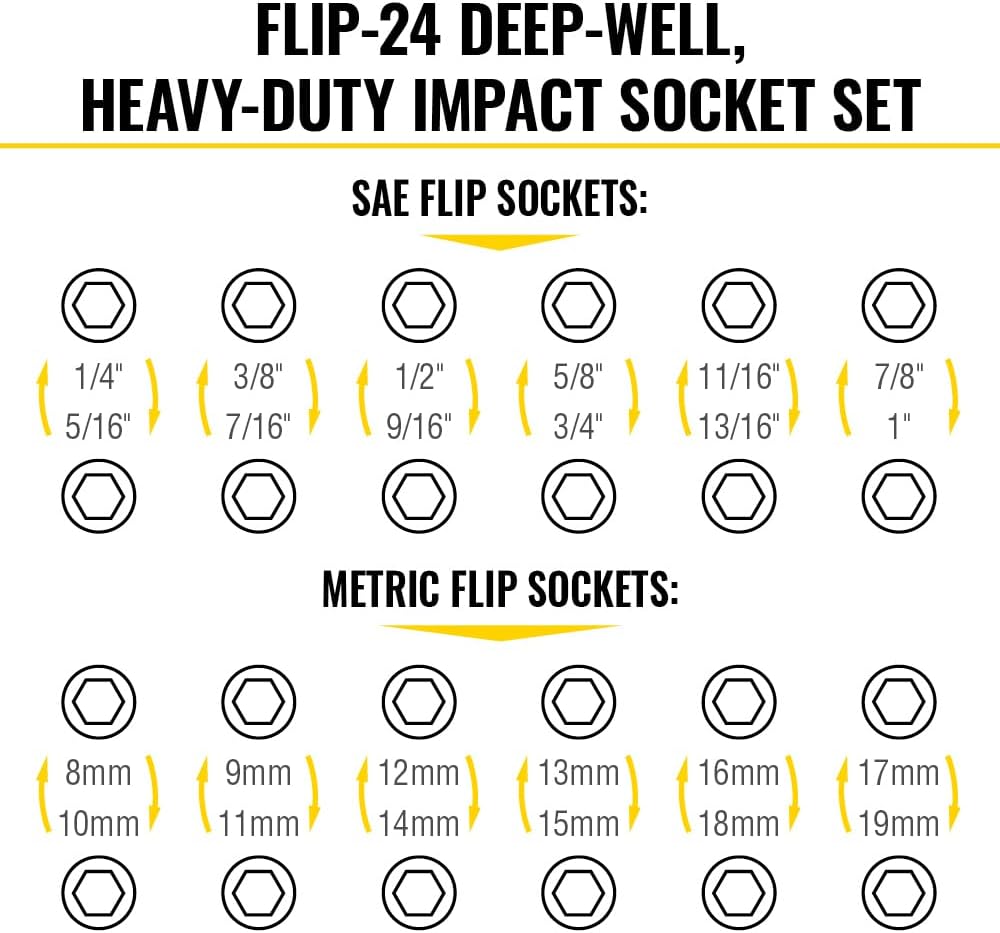 Klein Tools 65626 KNECT Deep Well Impact Socket Set, 3/8-Inch Drive Ratchet, 24 SAE and Metric Flip Socket Sizes, MODbox Case