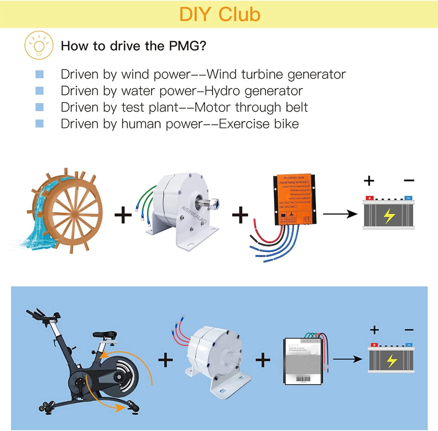 Generator 3000W Low RPM Motor Permanent Magnet Alternator 12V 24V 48V Low Noise DIY AC Alternator Permanent Magnet Motor with Base