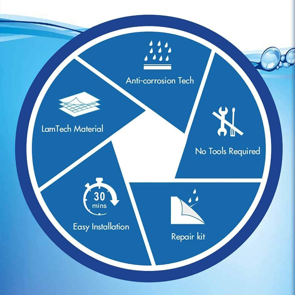 12ft x 36in Inflatable Swimming Pool, Outdoor Above Ground Blow Up Pool, Top Ring Easy Set Pool