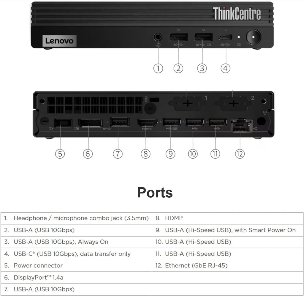 Lenovo ThinkCentre M75q Gen 5 Tiny Business Desktop (AMD Ryzen 5 8500GE (> Intel i7-12700T), 16GB DDR5, 512GB SSD, Radeon 740M Graphics) MFF, Mini PC, DisplayPort, HDMI, Ethernet, Wi-Fi 6E, Win 11 Pro
