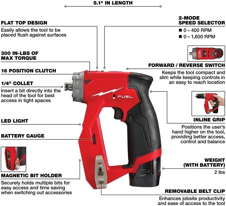 2505-22 Power Drill Drivers for Milwaukee M12 FUEL 12V Installation Drill/Driver Kit - New