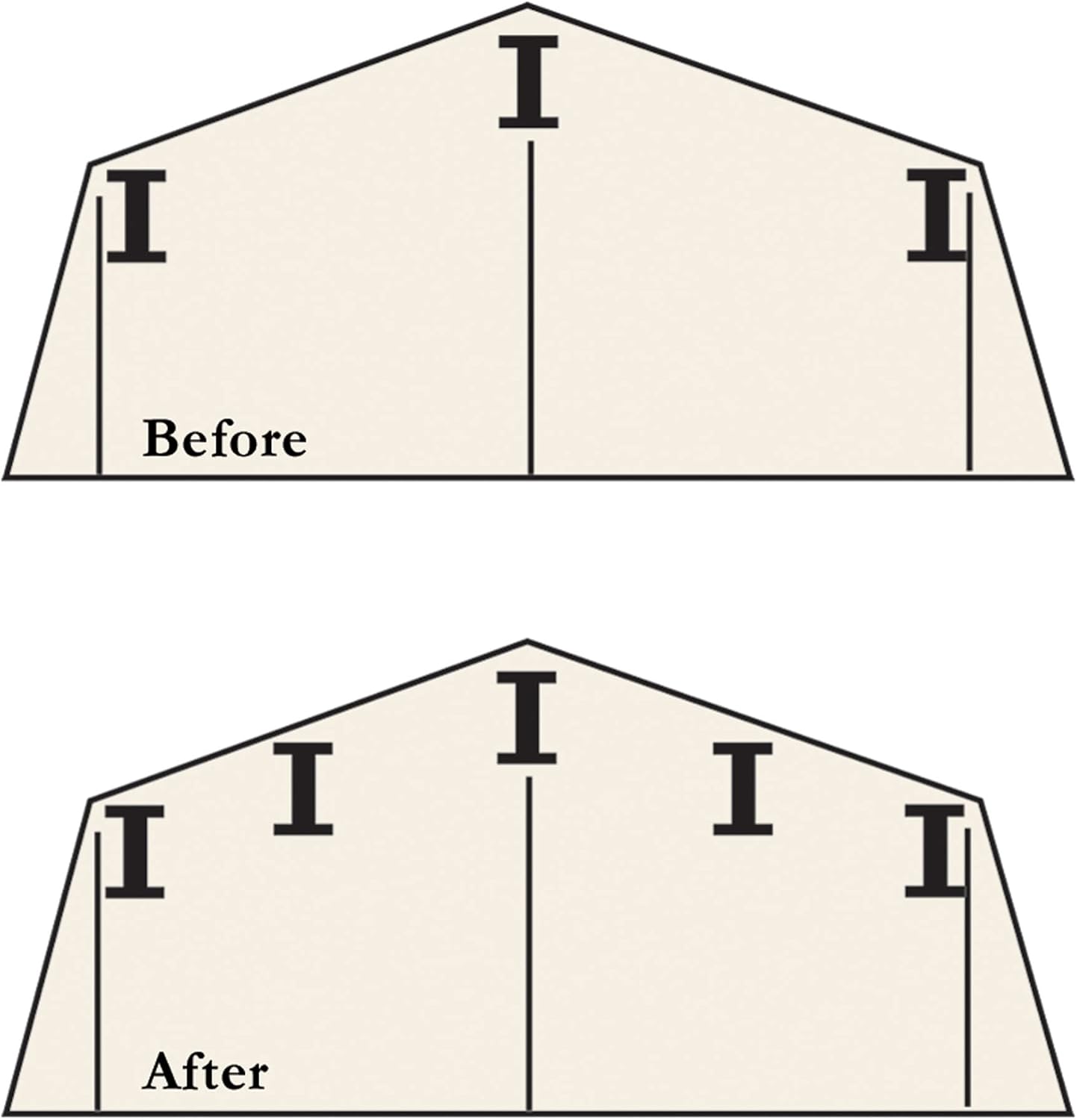 Arrow 10610 Roof Strengthening Kit for Shed Roofs, 10 by 6-Feet/10 by 8-Feet/10 by 9-Feet/10 by 10-Feet