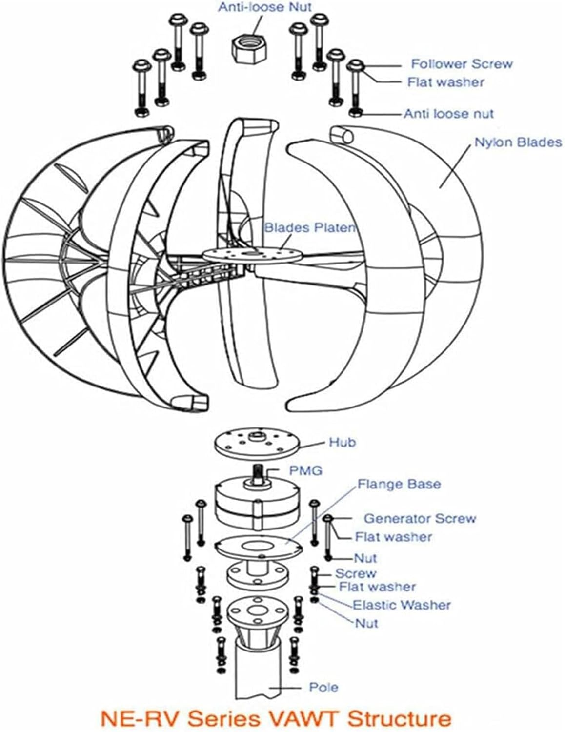 Wind Turbine Generator Kit 3000W 4000W 5000W with Controller, Wind Generator for Home Use, Vertical Wind Turbine Windmill Power Generator,5000W-48V