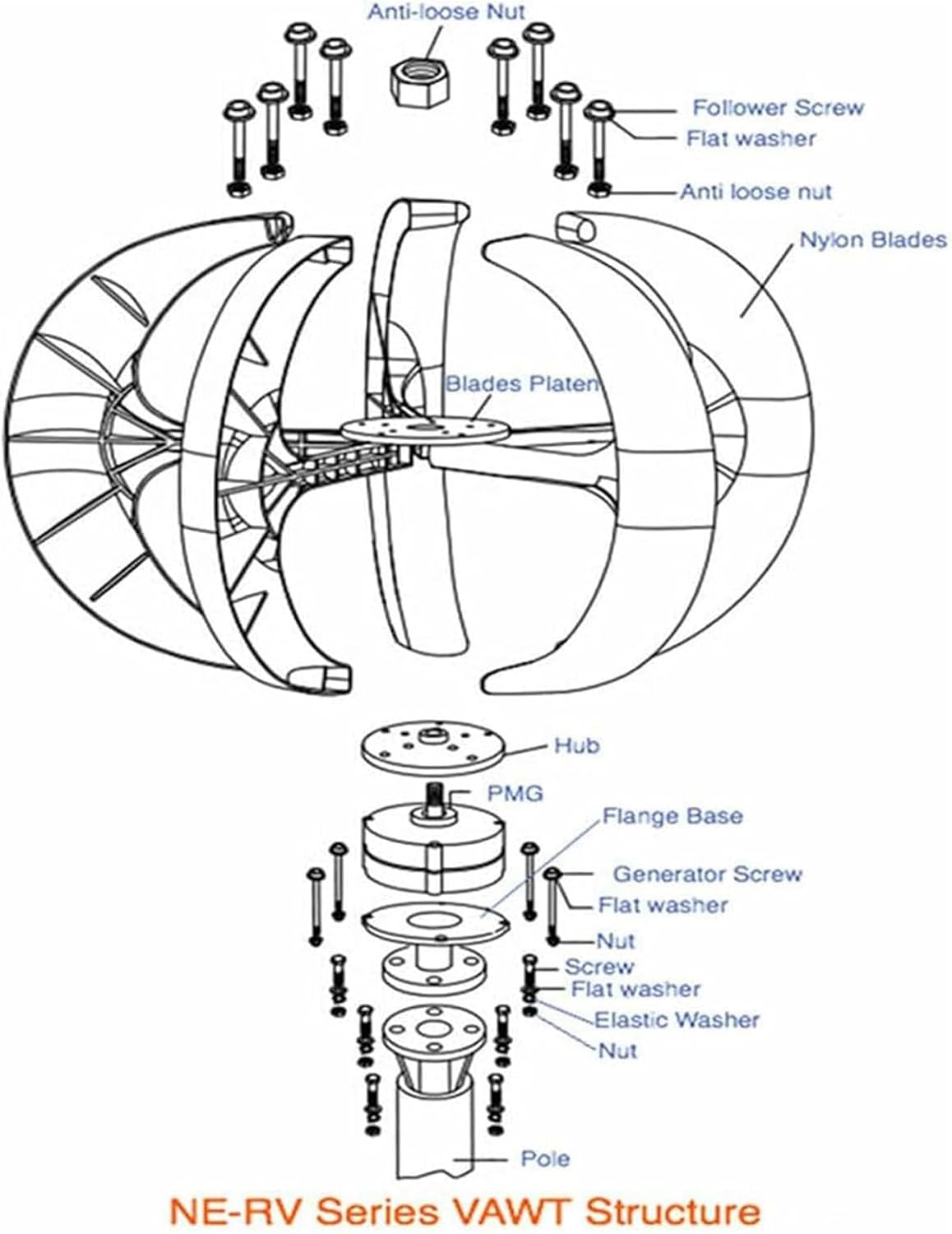 Wind Turbine Generator Kit 3000W 4000W 5000W with Controller, Wind Generator for Home Use, Vertical Wind Turbine Windmill Power Generator,5000W-12V
