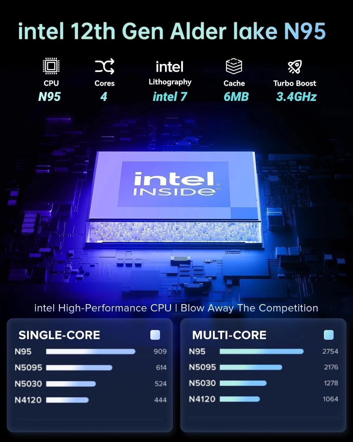 AOC Laptop Computer 15.6 Inch FHD Screen Laptop with N95 Processor(Up to 3.4GHz) 16GB RAM 512GB SSD Work Laptops Windows 11 Laptop Computer, Light&Thin, Metal Shell, Webcam, Type-C, USB3.2, -111