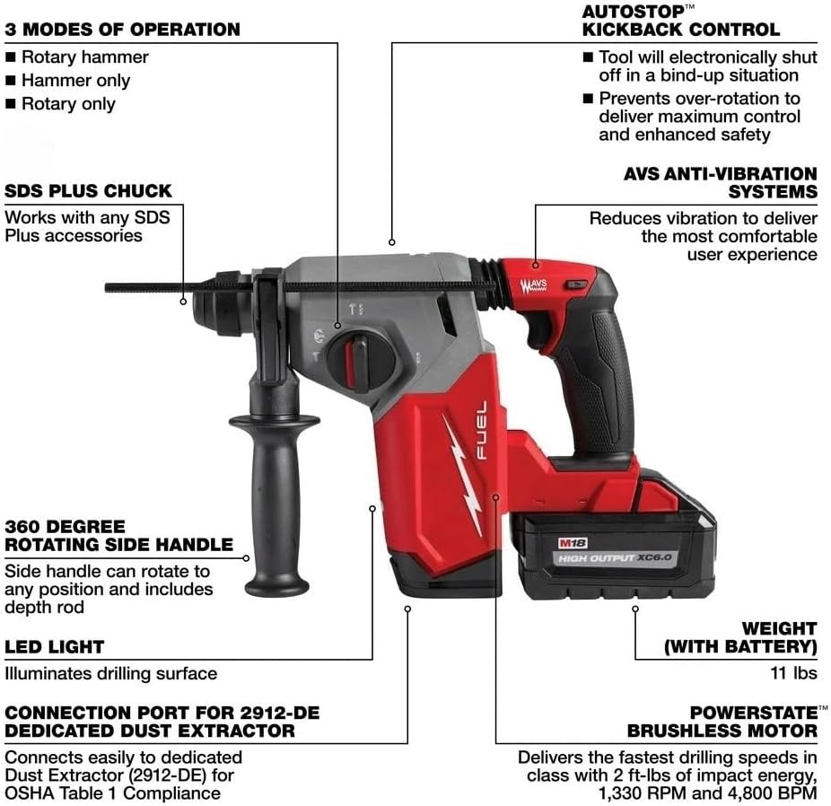 2912-22 Power Rotary Hammers Cordless Rotary Hammers for Milwaukee M18 18V FUEL 3-Mode Brushless 1' Rotary Hammer Kit - New