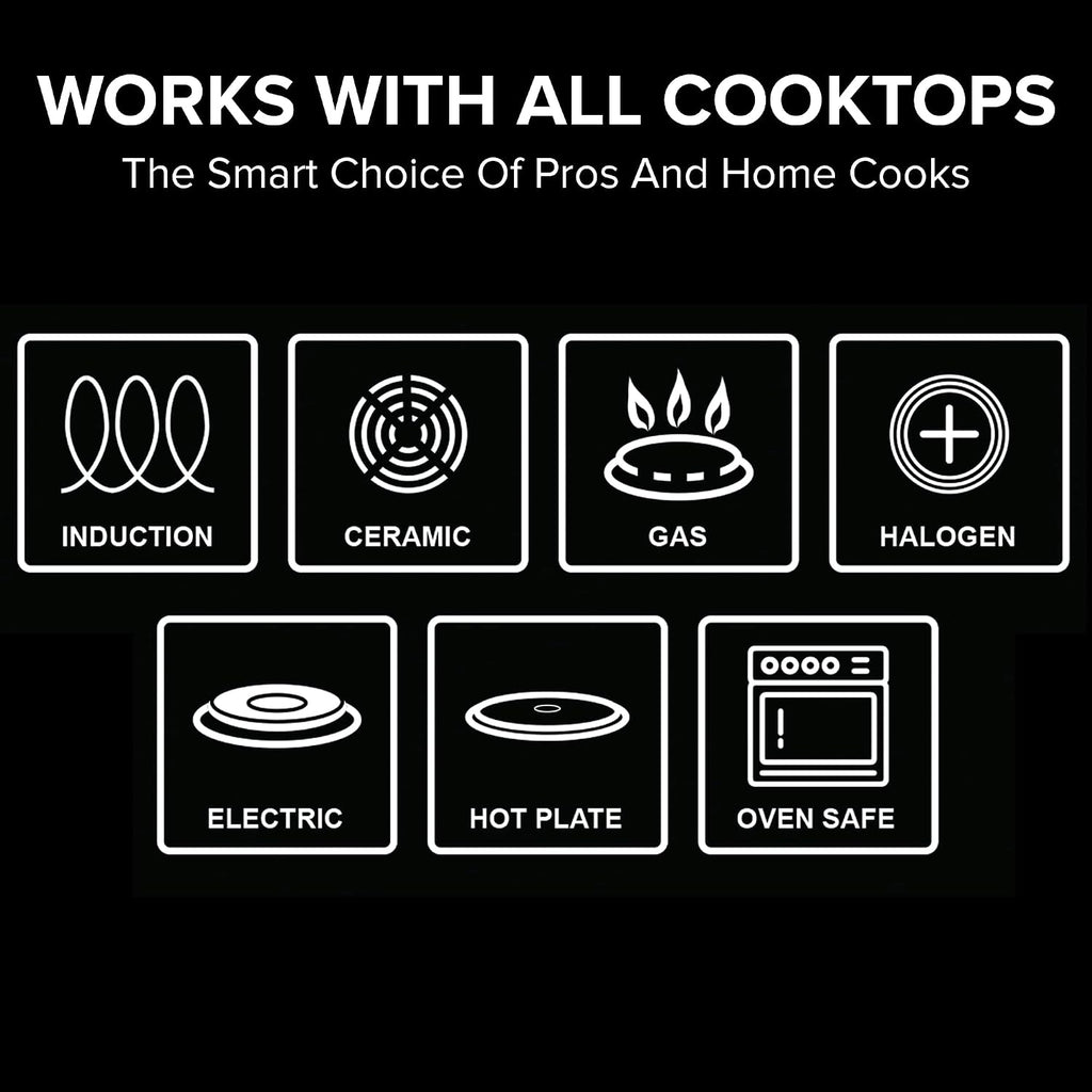 Nuwave Stainless Steel 9-Piece Pro-Smart Cookware Set, Space Saving Nestable Design, Heavy-Duty Tri-Ply, Dishwasher & Oven Safe, Ergonomic Stay-Cool Handles, Induction-Ready & Works on All Cooktops