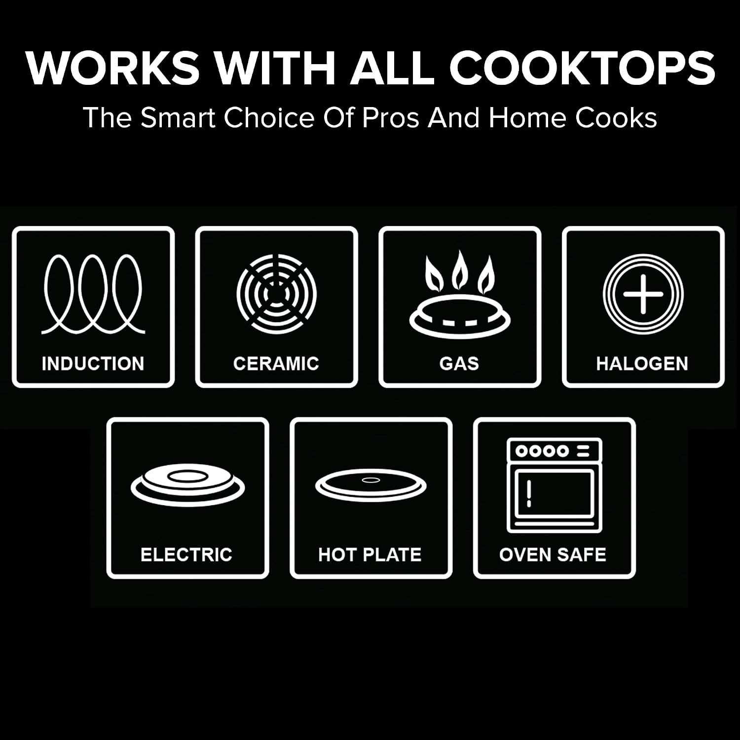 Nuwave Stainless Steel 9-Piece Pro-Smart Cookware Set, Space Saving Nestable Design, Heavy-Duty Tri-Ply, Dishwasher & Oven Safe, Ergonomic Stay-Cool Handles, Induction-Ready & Works on All Cooktops