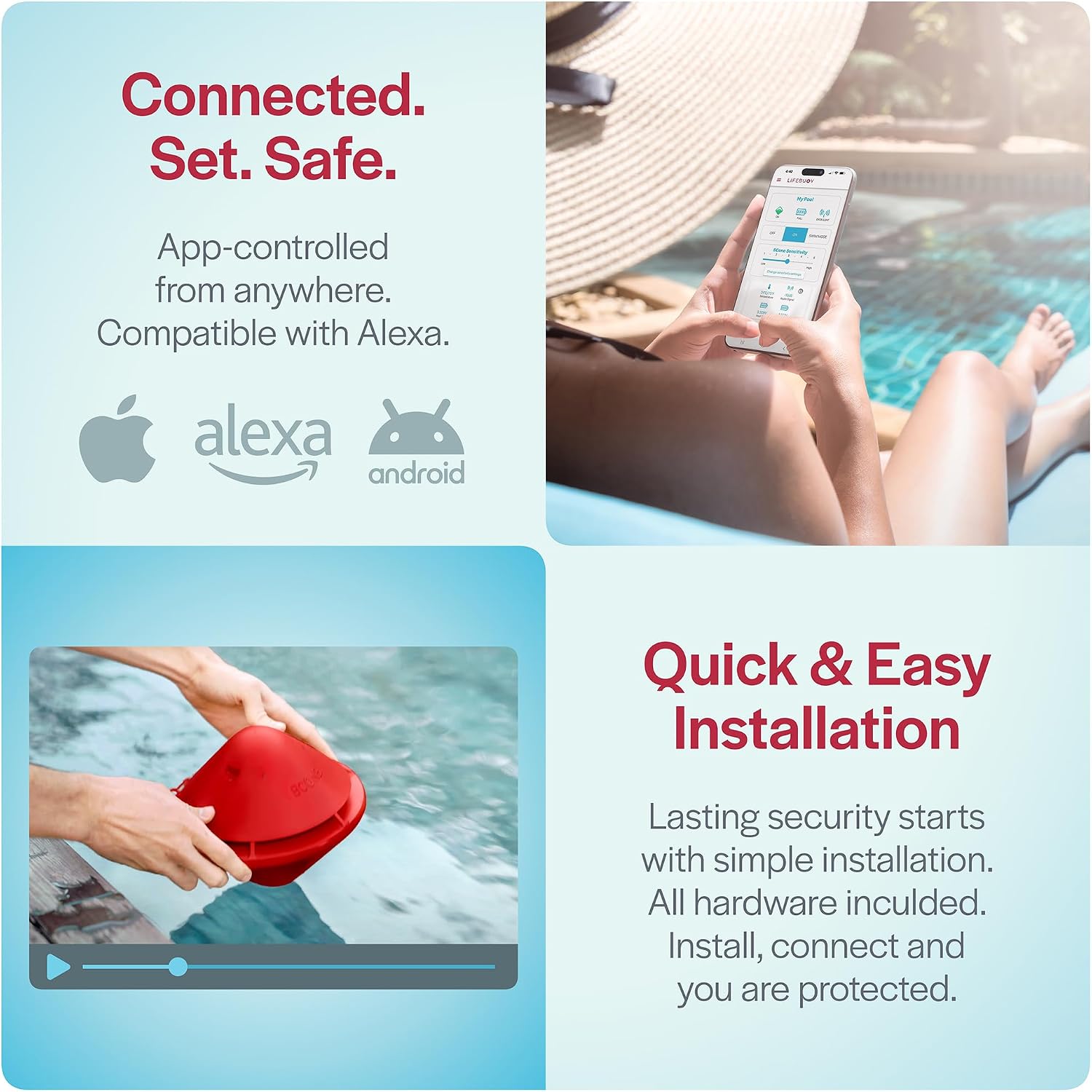 BCONE® Pool Alarm by Lifebuoy® | ASTM F2208 Certified | Floating Safety Device with App Alerts + Alexa Voice Control | 2.4GHz Wi-Fi | for Inground & Above-Ground Pools