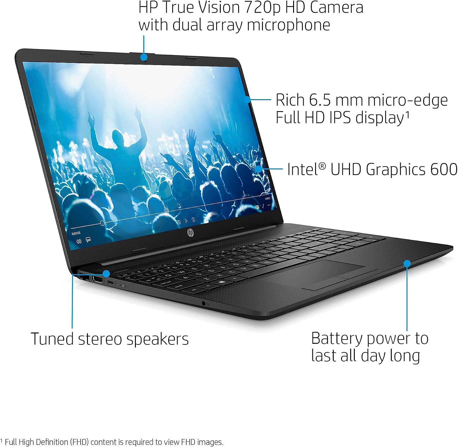 HP 2022 Notebook 15 Laptop, 15.6' Full HD Screen,Intel Celeron N4020 Processor, 16GB DDR4 Memory, 1TB SSD, Online Meeting Ready, Webcam, Type-C, RJ-45, HDMI, Windows 11 Home, Black
