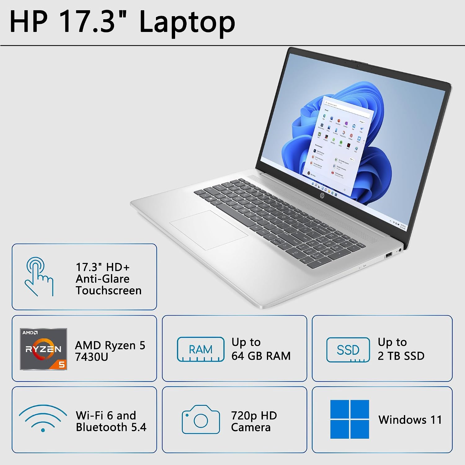 HP 17 Business Laptop | 17.3' HD+ Touchscreen | AMD 6-Core Ryzen 5 7430U (> i7-1255U) | 64GB DDR4 2TB SSD | Privacy Camera Type-C Fast Charge Long-Lasting Battery Win11 Pro w/DLCA Accessory