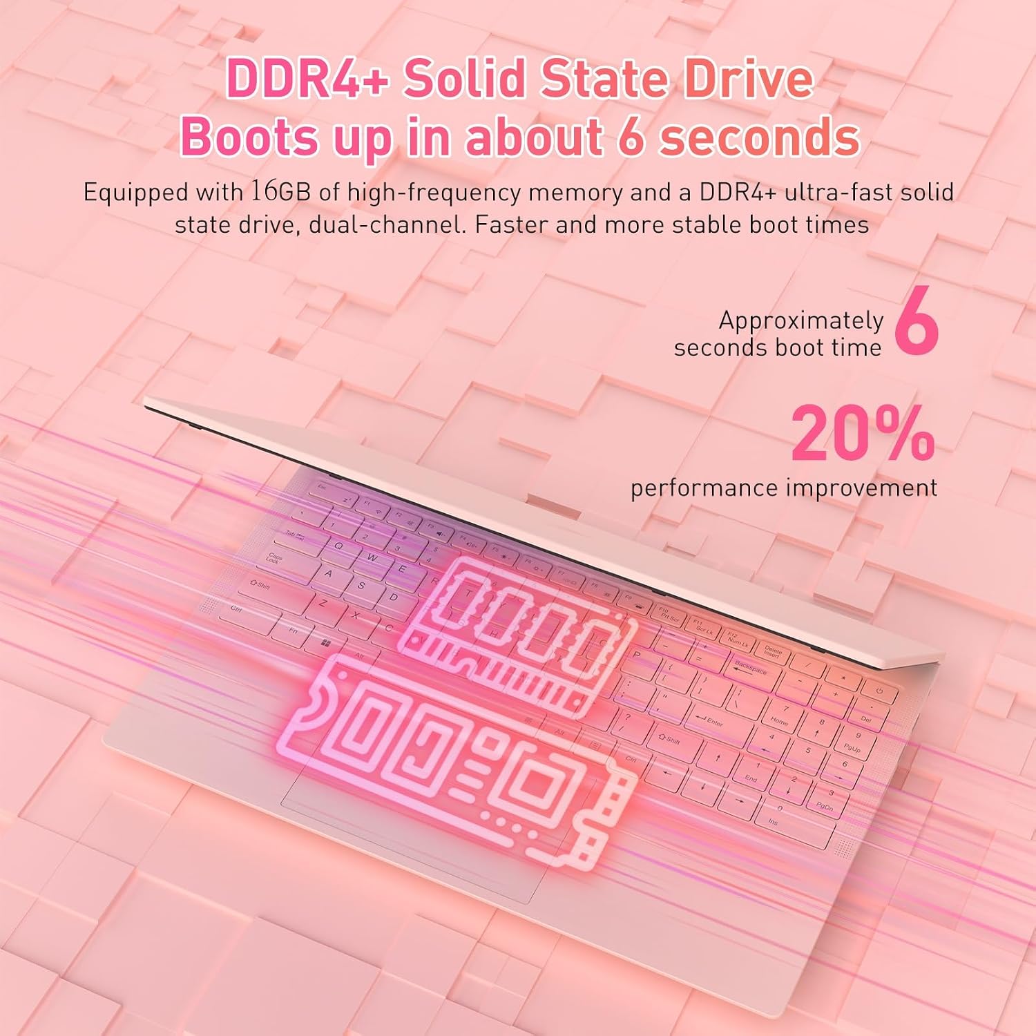 Auusda 15.6' FHD Laptop for Work, Student and Entertainment, 16GB Dual RAM 512GB SSD, Full Function USB Type C/HDMI/Backlit Keyboard/Fingerprint/USB 3.0, Win 11 Pro, Dual Core 4T Processor, Pink