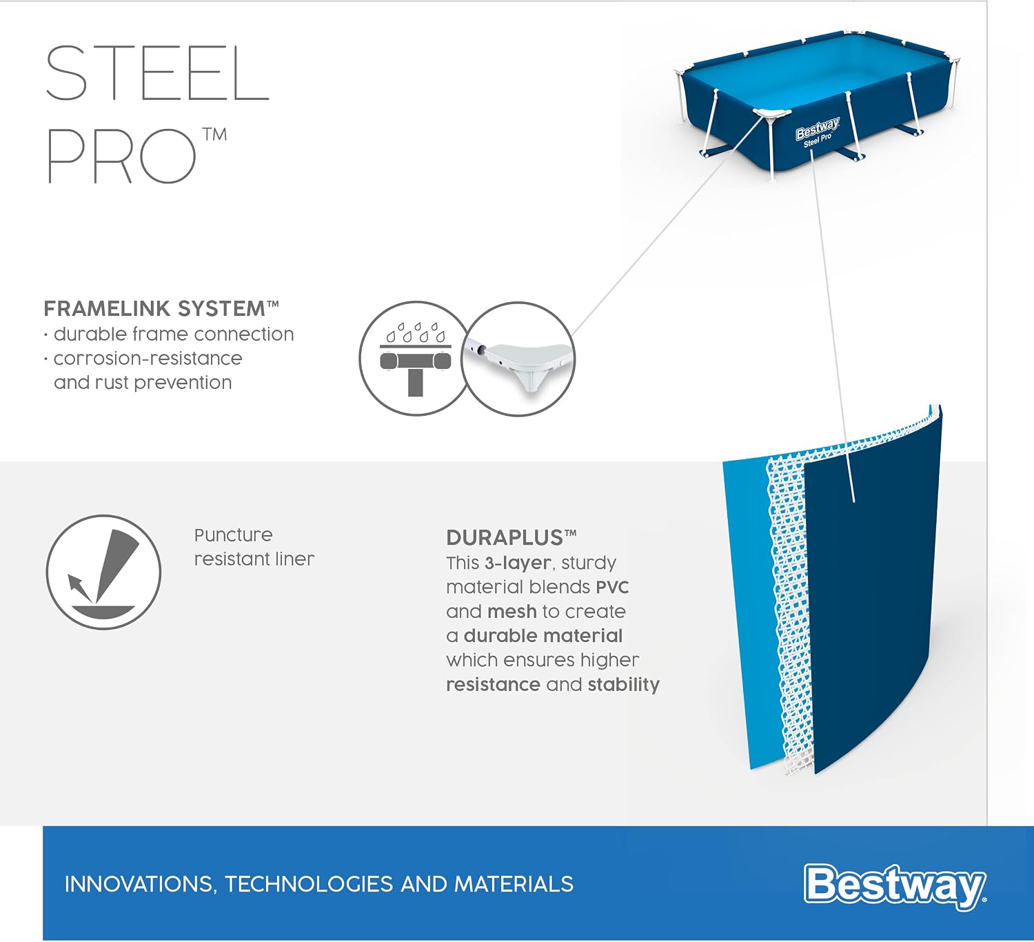 Bestway Steel Pro 2.6m x 1.7m x 61cm Rectangular Above Ground Pool