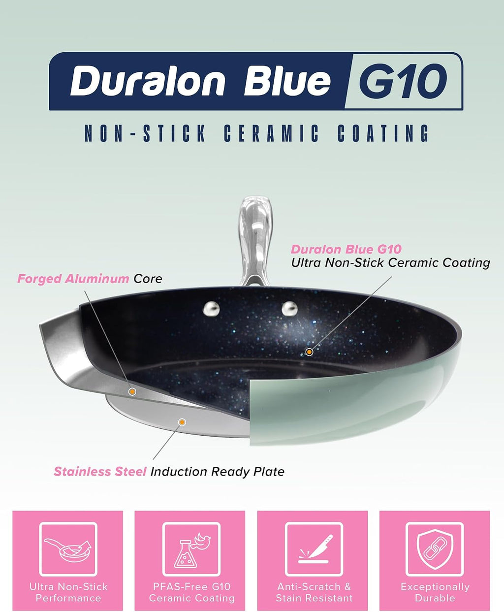 Nuwave Lux 13-Piece Premium Cookware Collection, Healthy G10 Duralon Blue Ceramic Nonstick, Ultra Durable, PFAS-Free, Lightweight & Works on All Cooktops