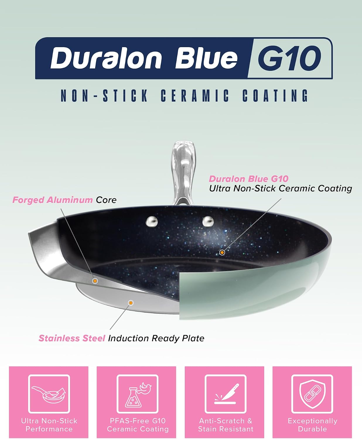 Nuwave Lux 13-Piece Premium Cookware Collection, Healthy G10 Duralon Blue Ceramic Nonstick, Ultra Durable, PFAS-Free, Lightweight & Works on All Cooktops