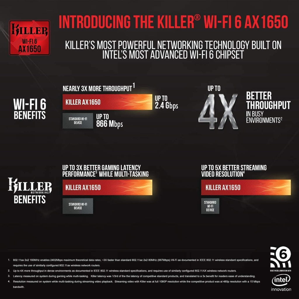 Acer Predator Helios 300 Gaming Laptop, Intel i7-10750H, NVIDIA GeForce RTX 3060 Laptop GPU, 15.6' Full HD 144Hz 3ms IPS Display, 16GB DDR4, 512GB NVMe SSD, WiFi 6, RGB Keyboard, PH315-53-71HN