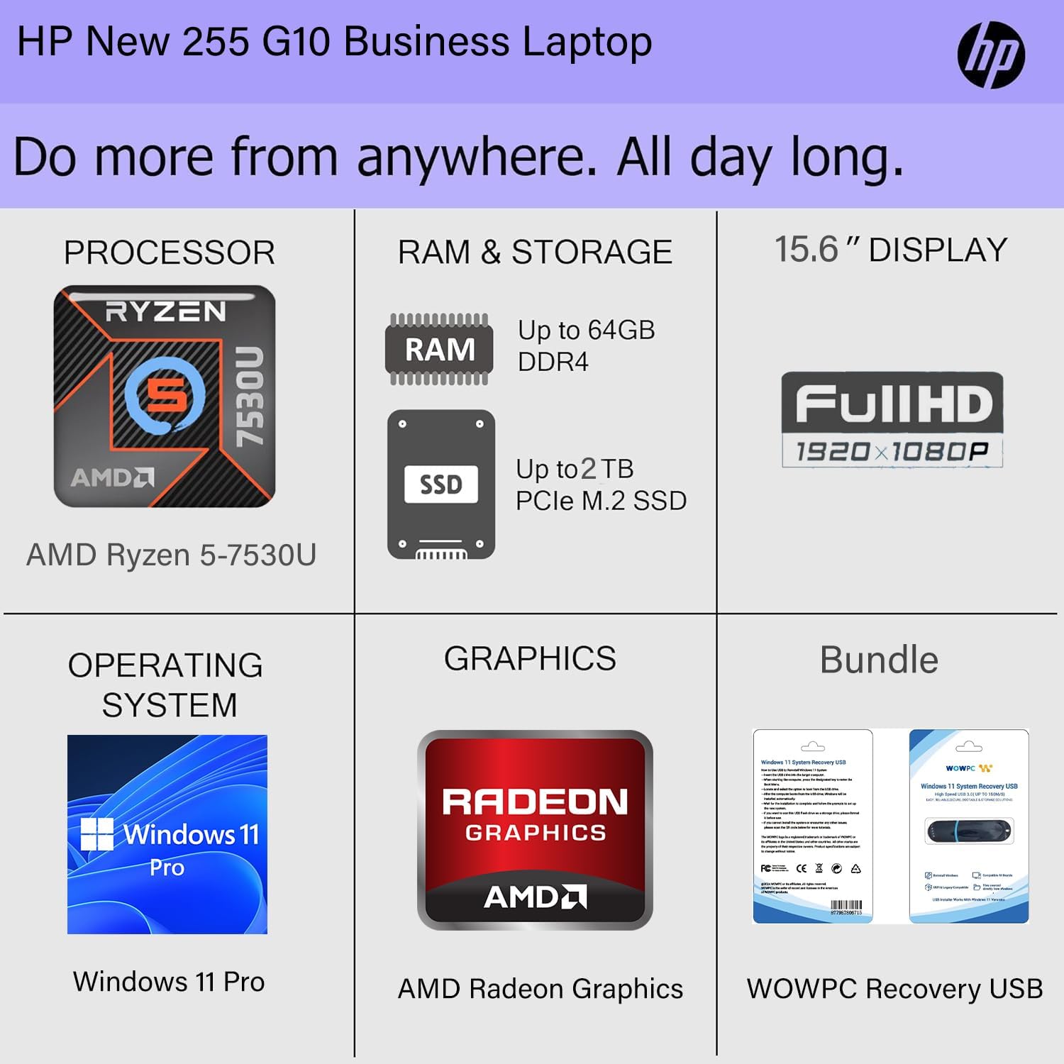 HP 255 G10 Laptop for Home or Work – Speed 6-Core Ryzen 5 (Up to 4.5 GHz), 16GB RAM, 256GB SSD, 15.6' Full HD, Windows 11 Pro, Wi-Fi 6, USB-C, WOWPC Recovery USB – Business and Fun Ready