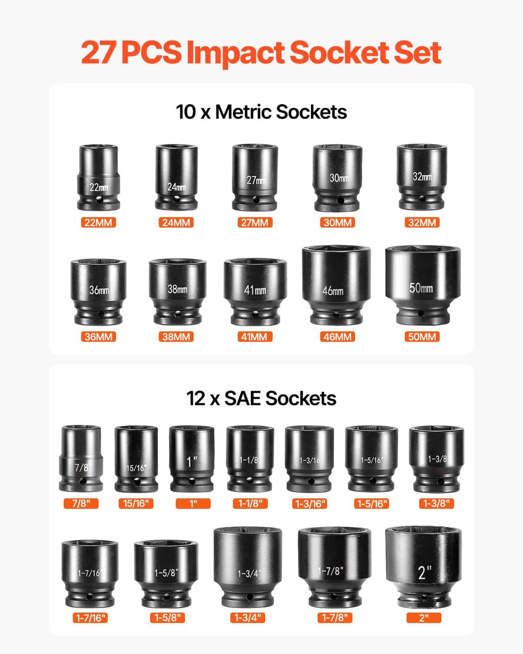 VEVOR Impact Socket Set, 3/4 Inches Socket Assortment, Drive Socket Set Impact Standard SAE (7/8 Inches to 2 Inches) & Metric Sizes (22 mm-50 mm), 27 Piece Standard Impact Sockets