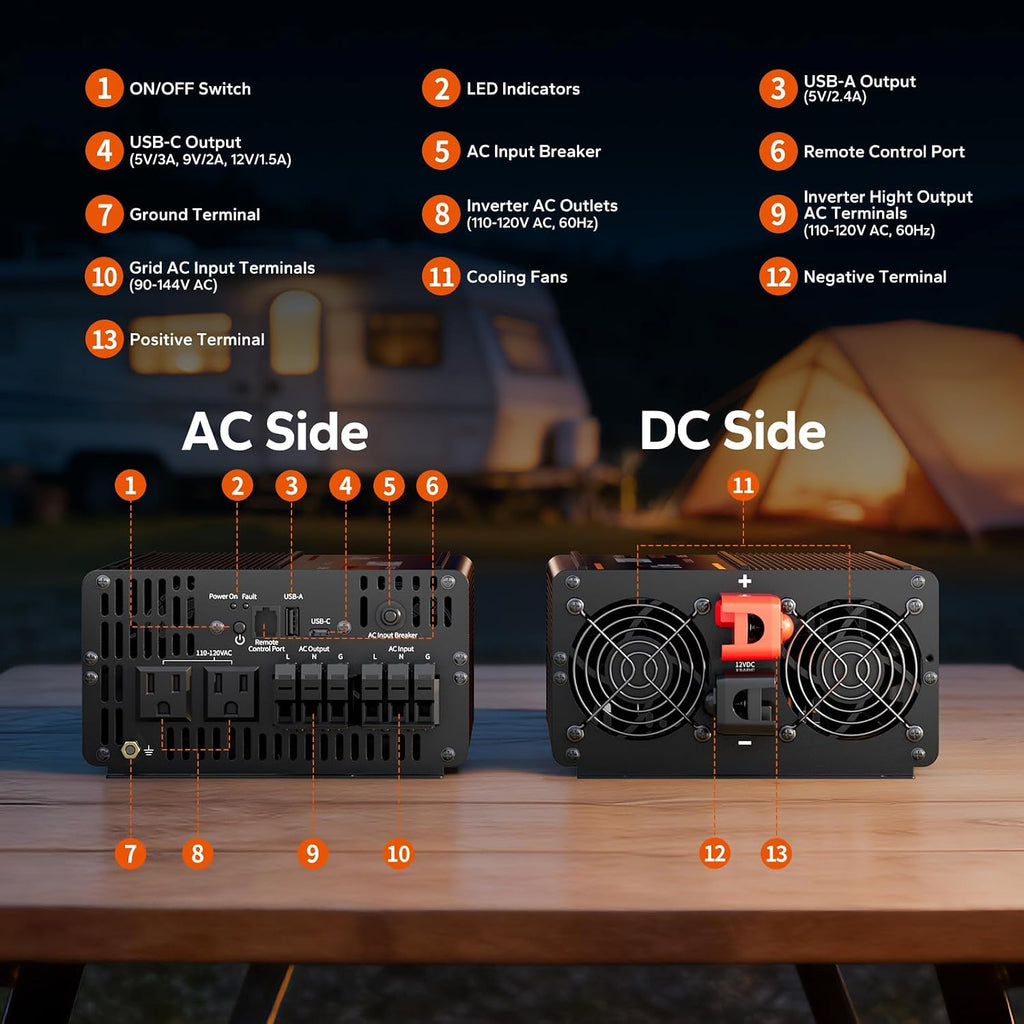 Litime 2000W Pure Sine Wave Power Inverter with ATS Transfer Switch, 12V DC to 120V AC Converter, 4000W Peak, Remote LCD Controller, USB & Type-C for RV, Truck, Home, Camping