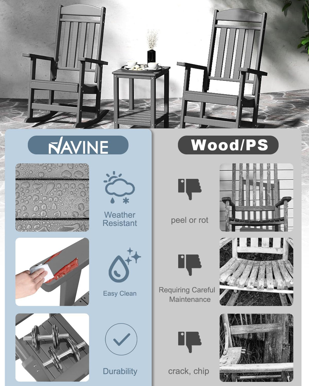 NAVINE Outdoor Rocking Chairs, Oversized High Back Patio Rocking Chairs, All Weather Porch Rocking Chairs for Outside. Dark Grey