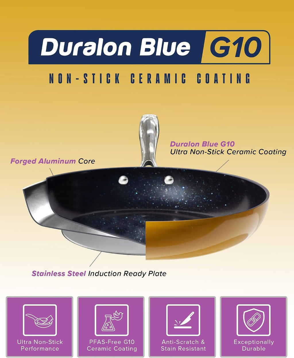 Nuwave Lux 13-Piece Premium Cookware Collection, Healthy G10 Duralon Blue Ceramic Nonstick, Ultra Durable, PFAS-Free, Lightweight & Works on All Cooktops