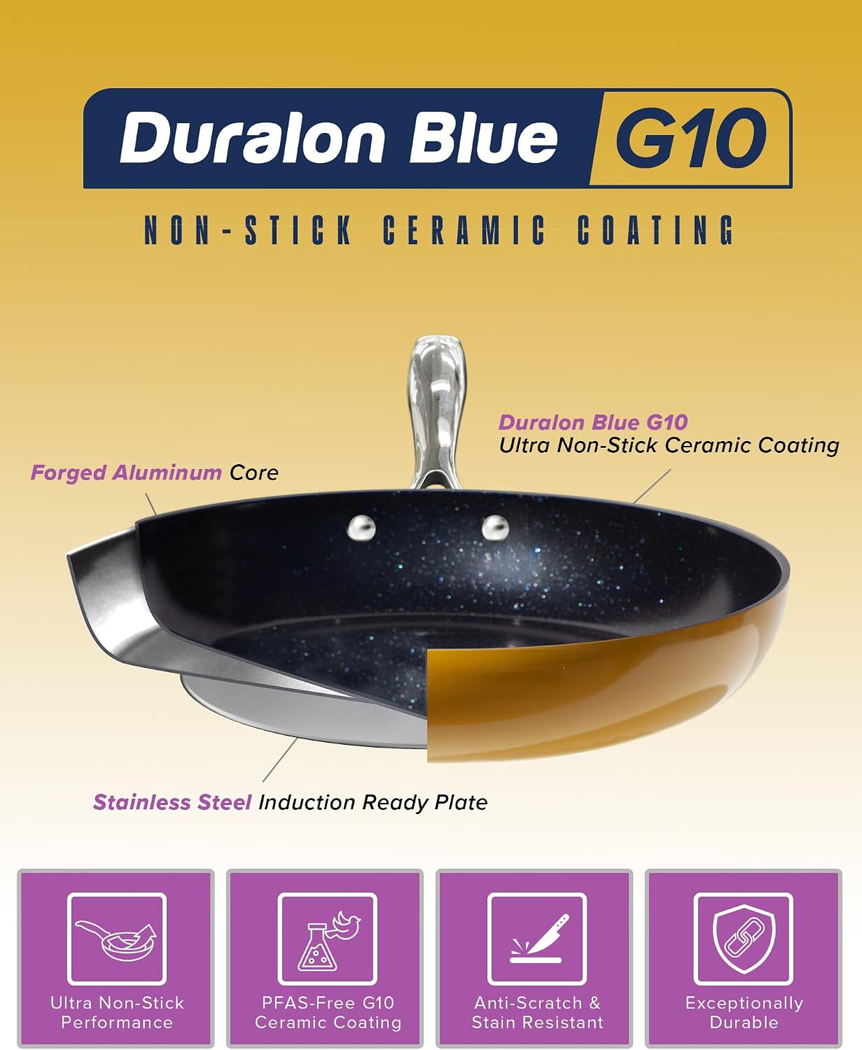 Nuwave Lux 13-Piece Premium Cookware Collection, Healthy G10 Duralon Blue Ceramic Nonstick, Ultra Durable, PFAS-Free, Lightweight & Works on All Cooktops