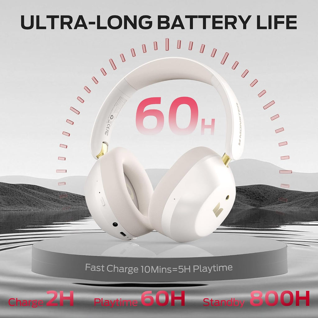 Monster Persona 6th ANC Active Noise Cancelling Headphones, Wireless Bluetooth Headphones Over Ear with HiFi Stereo Audio, 60H Playtime, Bluetooth 6.0, 3 EQ Modes for Travel Work, White