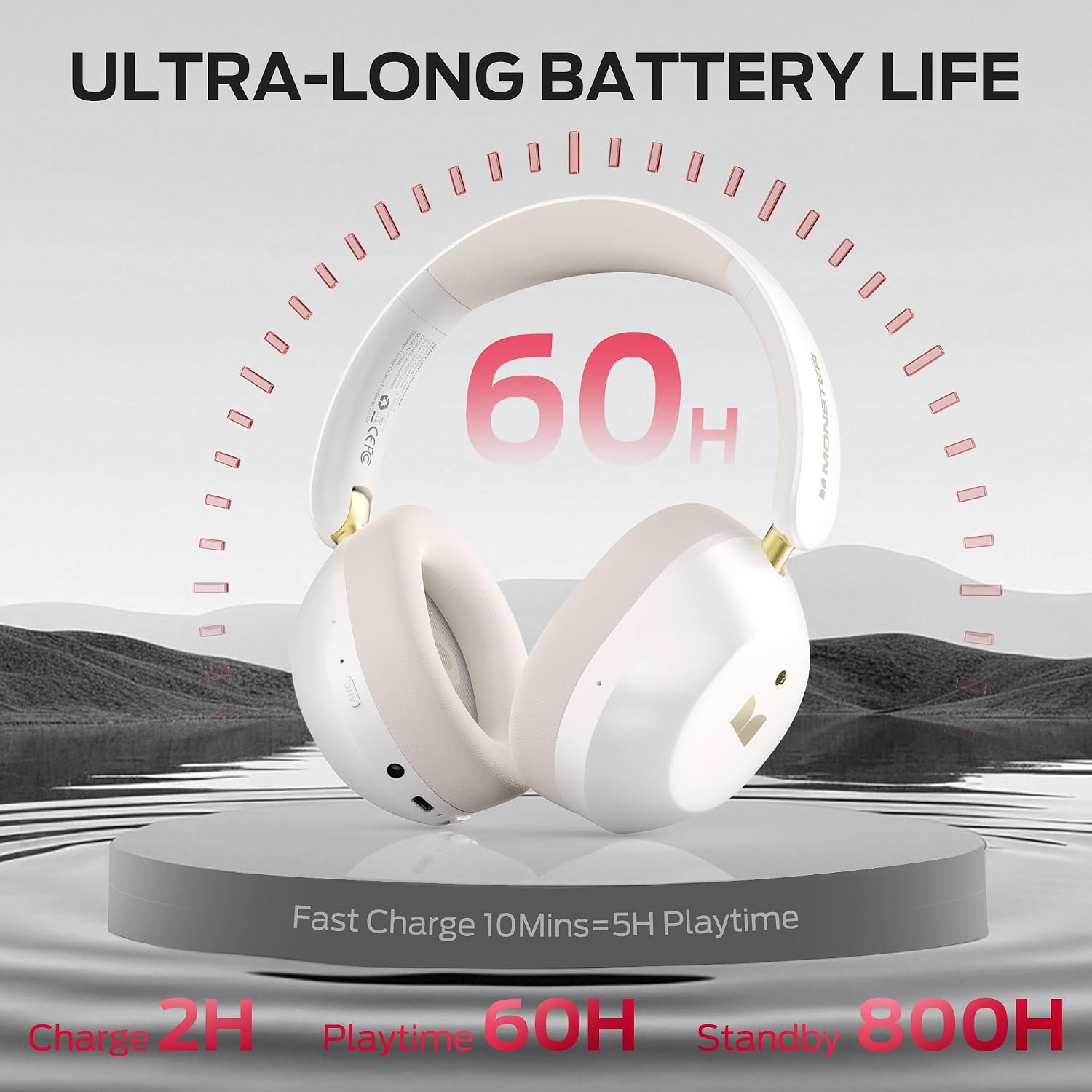 Monster Persona 6th ANC Active Noise Cancelling Headphones, Wireless Bluetooth Headphones Over Ear with HiFi Stereo Audio, 60H Playtime, Bluetooth 6.0, 3 EQ Modes for Travel Work, White