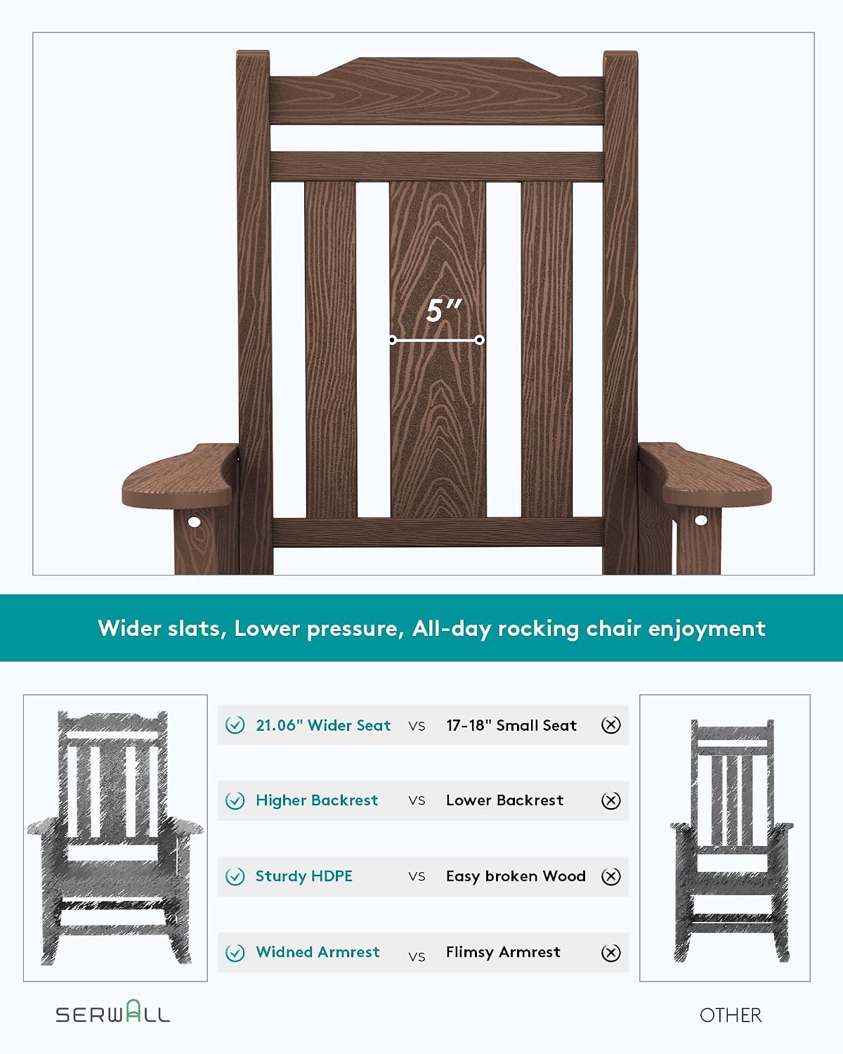 SERWALL HDPE Outdoor Rocking Chairs for Adults, Outdoor Rocking Chairs Set of 2, Patio Rocking Chair Sets, Coffee