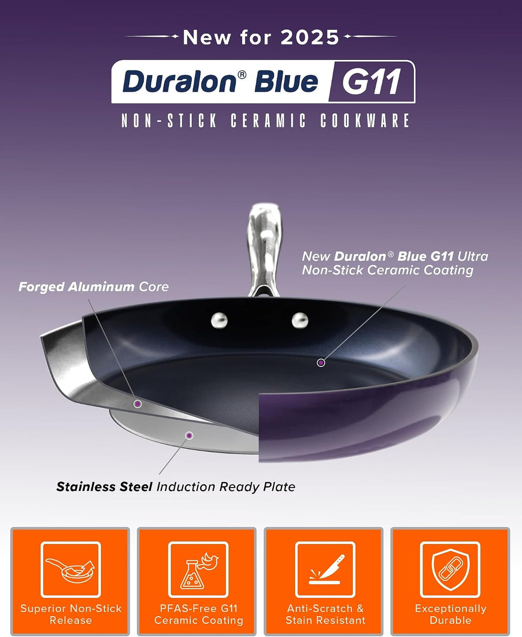 Nuwave Lux 13-Piece Premium Cookware Collection, Next-Generation G11 Duralon Blue Ceramic Nonstick, Ultra Durable, PFAS-Free, Lightweight & Works on All Cooktops