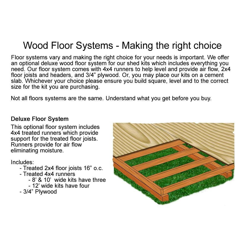 Best Barns Denver 12 ft. x 20 ft. Wood Storage Shed Kit with Floor Including 4 x 4 Runners Denver_1220df