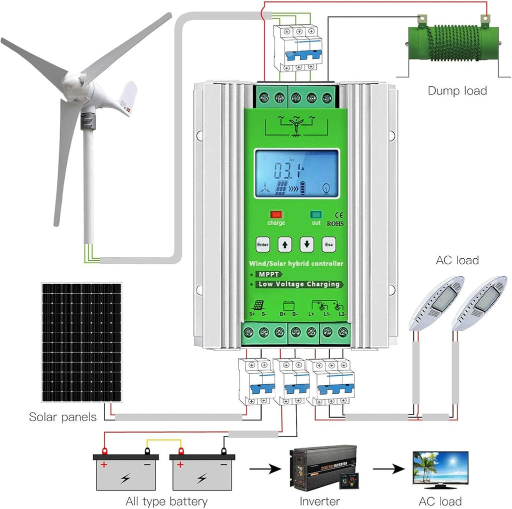 MPPT Hybrid Charge Controller 3000W for Wind Turbine Generator & Solar Panel with LCD Display & Dump Load, Wind Solar Auto Regulator,12V