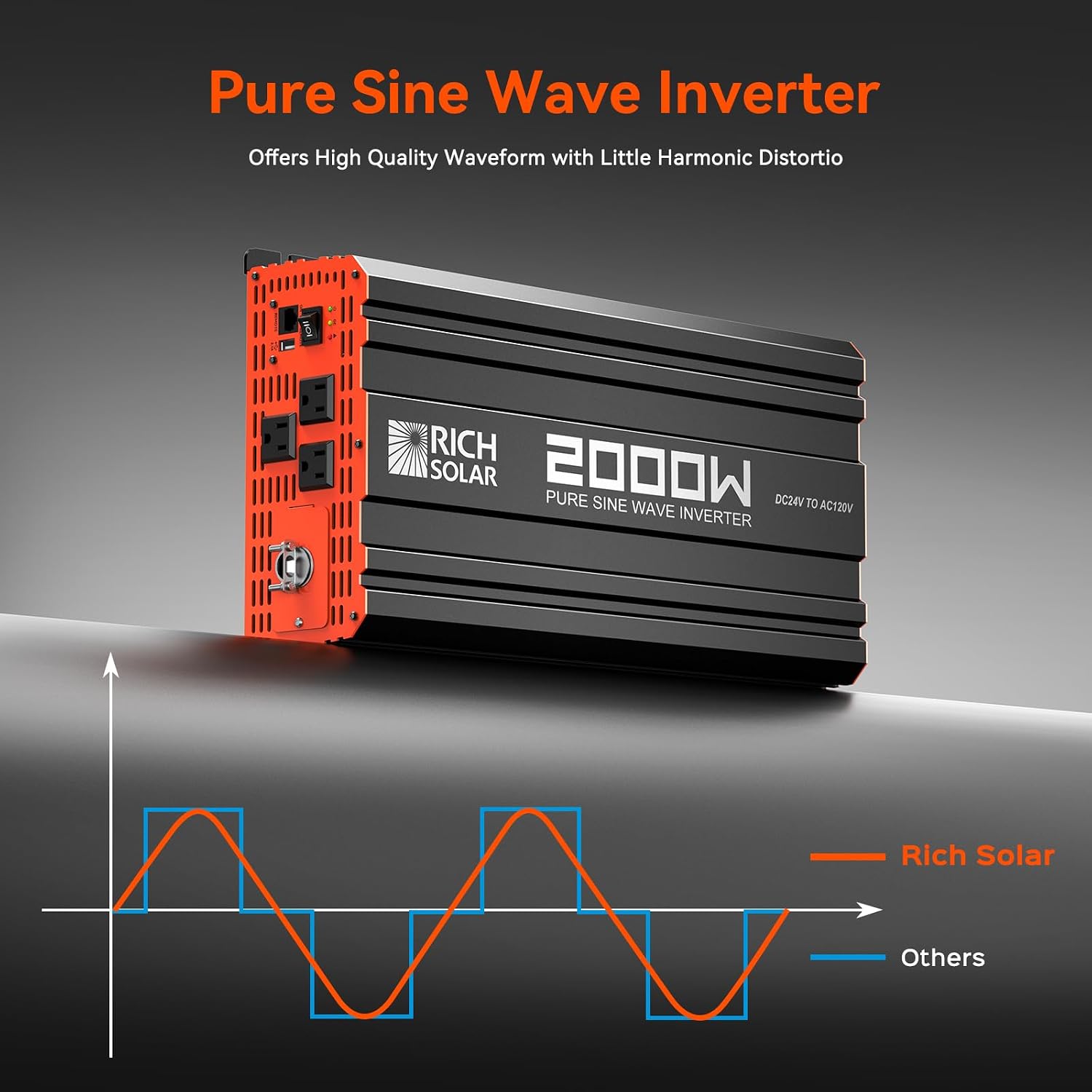 RICH SOLAR 2000 Watt 24 Volt Industrial Pure Sine Wave Inverter 24V DC to 120V AC Converter for RV Trailer Marine Off Grid Home