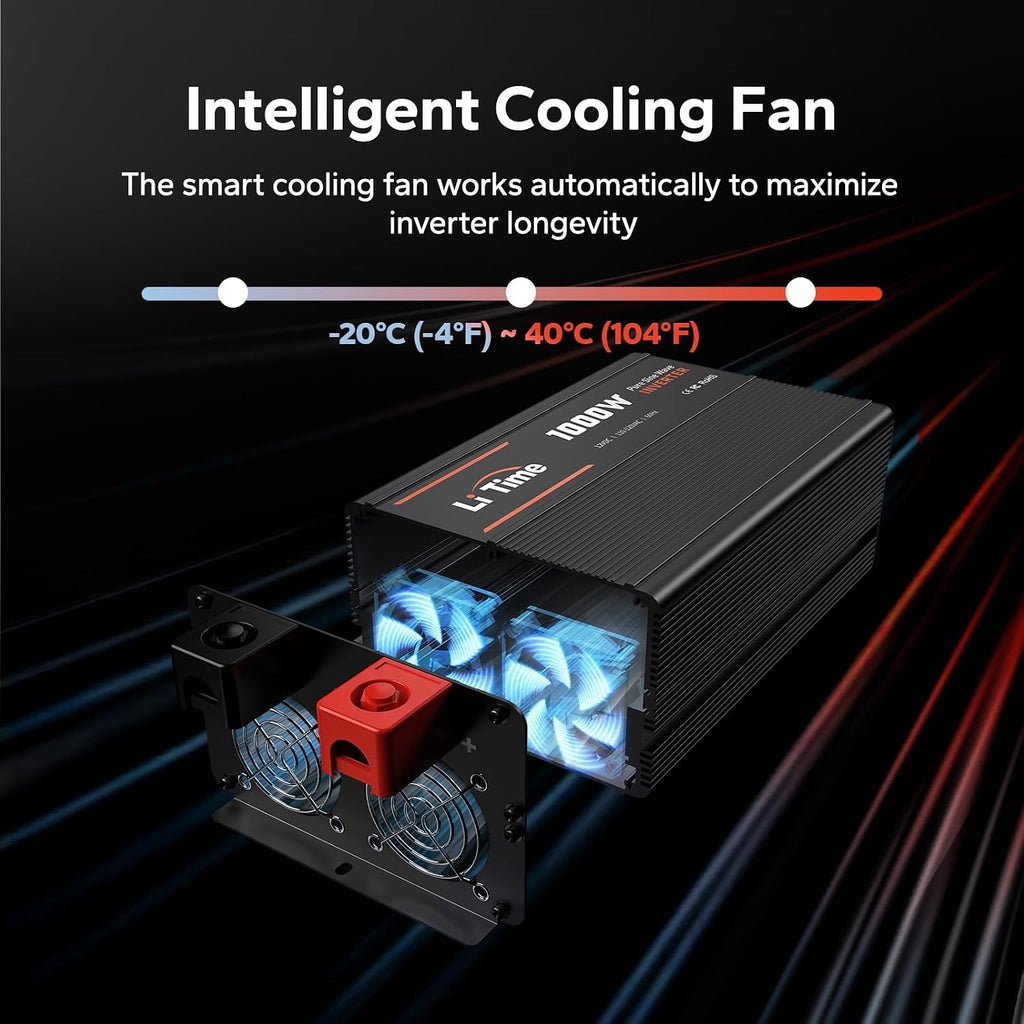 LiTime 1000W Pure Sine Wave Inverter 12V DC to 120V AC Converter for Home, RV, Truck, Camping, Built-in 2 AC Outlets, Off-Grid Solar Power Inverter with LCD Display Showing Real-time Status