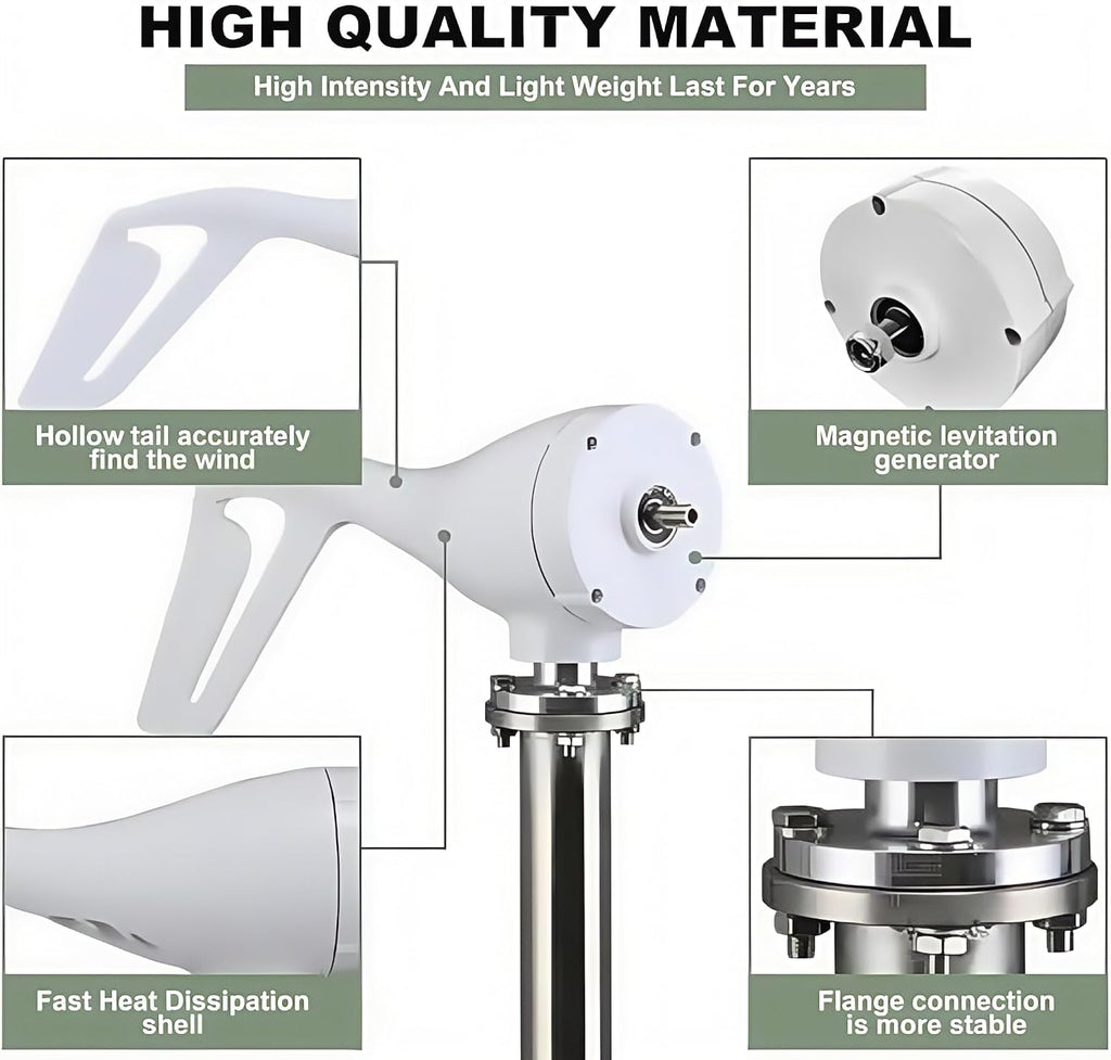 3000W Wind Turbine Generator Kit for Homes, Compact Windmill Power System, Renewable Energy Hybrid Solar Wind Kit (12V) - Efficient Small Wind Turbines