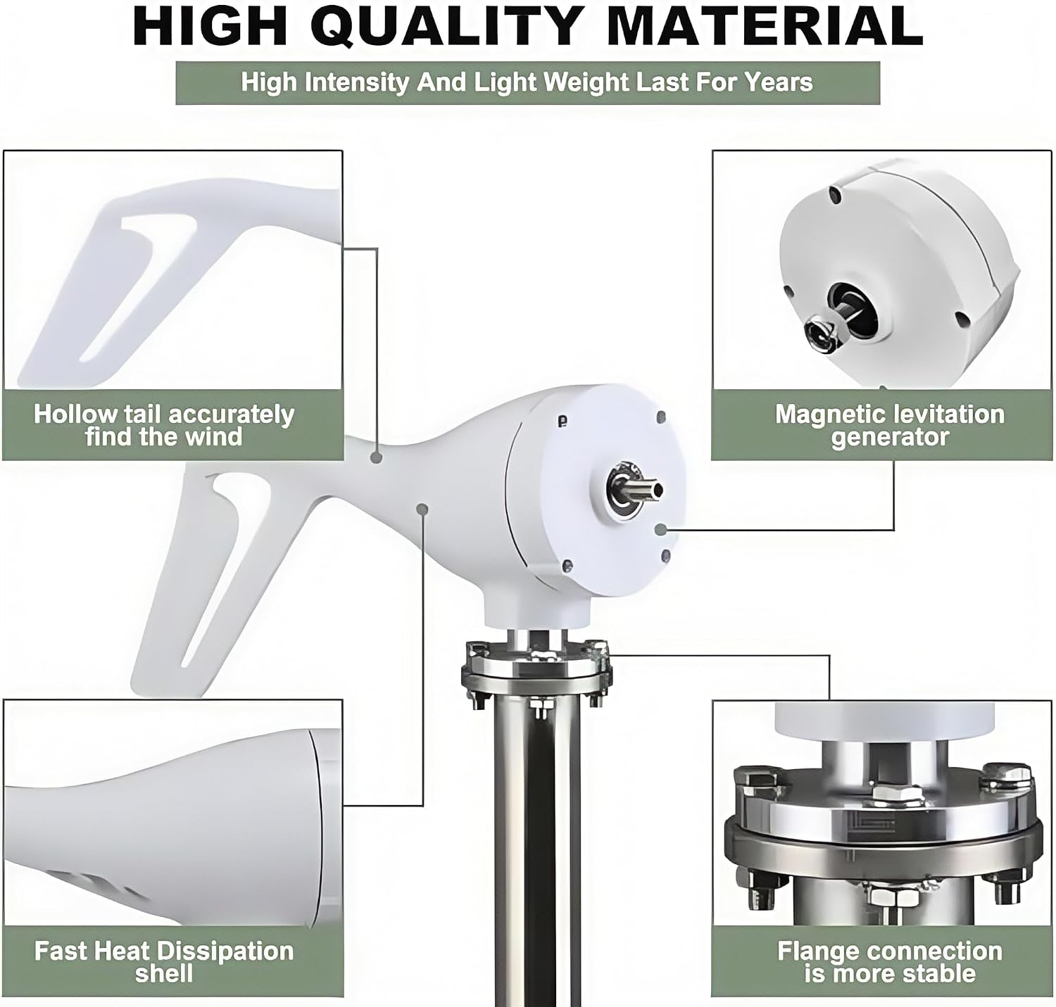 3000W Wind Turbine Generator Kit for Homes, Compact Windmill Power System, Renewable Energy Hybrid Solar Wind Kit (12V) - Efficient Small Wind Turbines