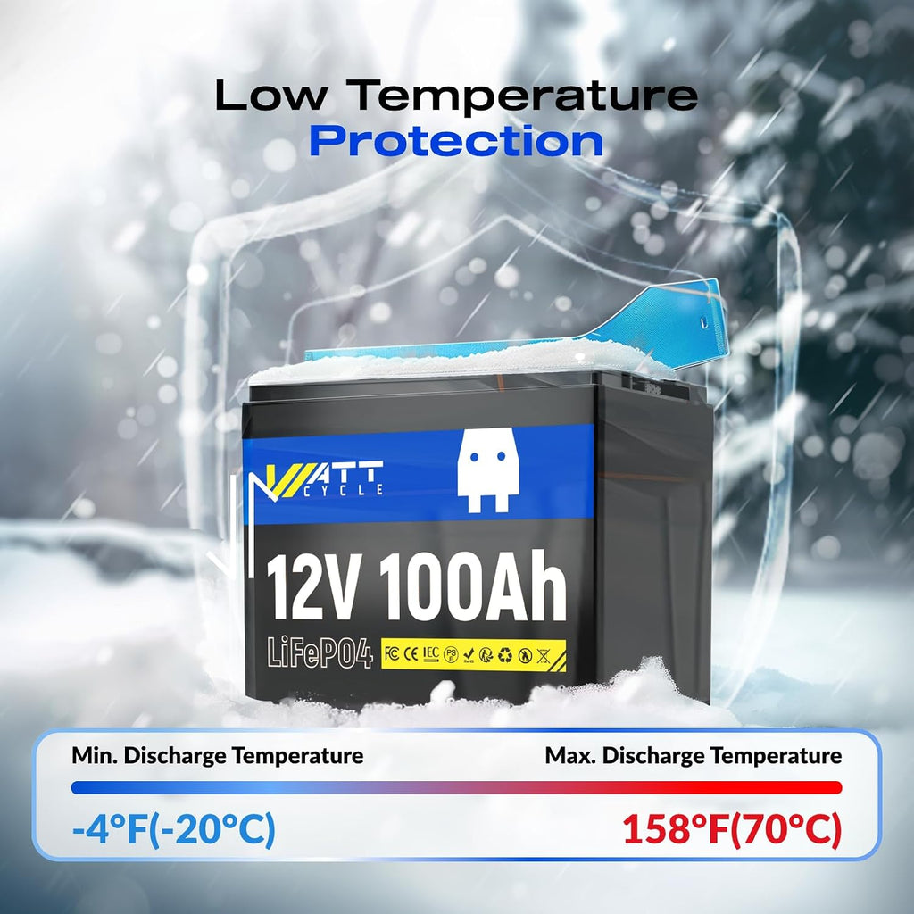 WattCycle 12V 100Ah LiFePO4 Lithium Battery 2 Pack - Built-in 100A BMS, BCI Group 24, 15000 Cycles, Low-Temperature Protection - Ideal for RVs, Golf Cart, Home Energy Storage, Marine (2 Pack)