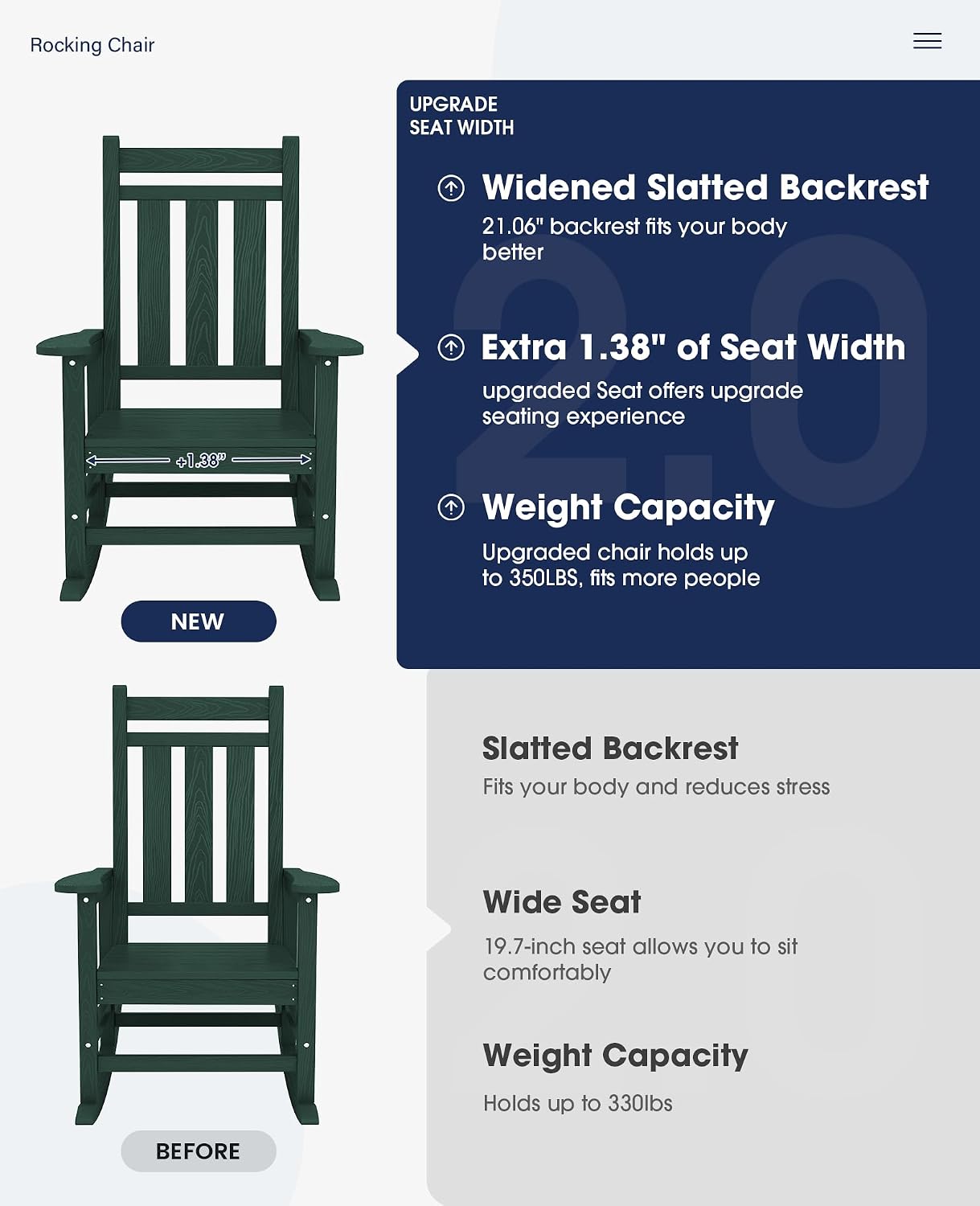 KINGYES Oversized Outdoor Rocking Chair, All-Weather Patio Rocking Chairs for Porch, HDPE Outdoor Patio Rockers with High Back & Wide Seat for Garden, Lawn, Green