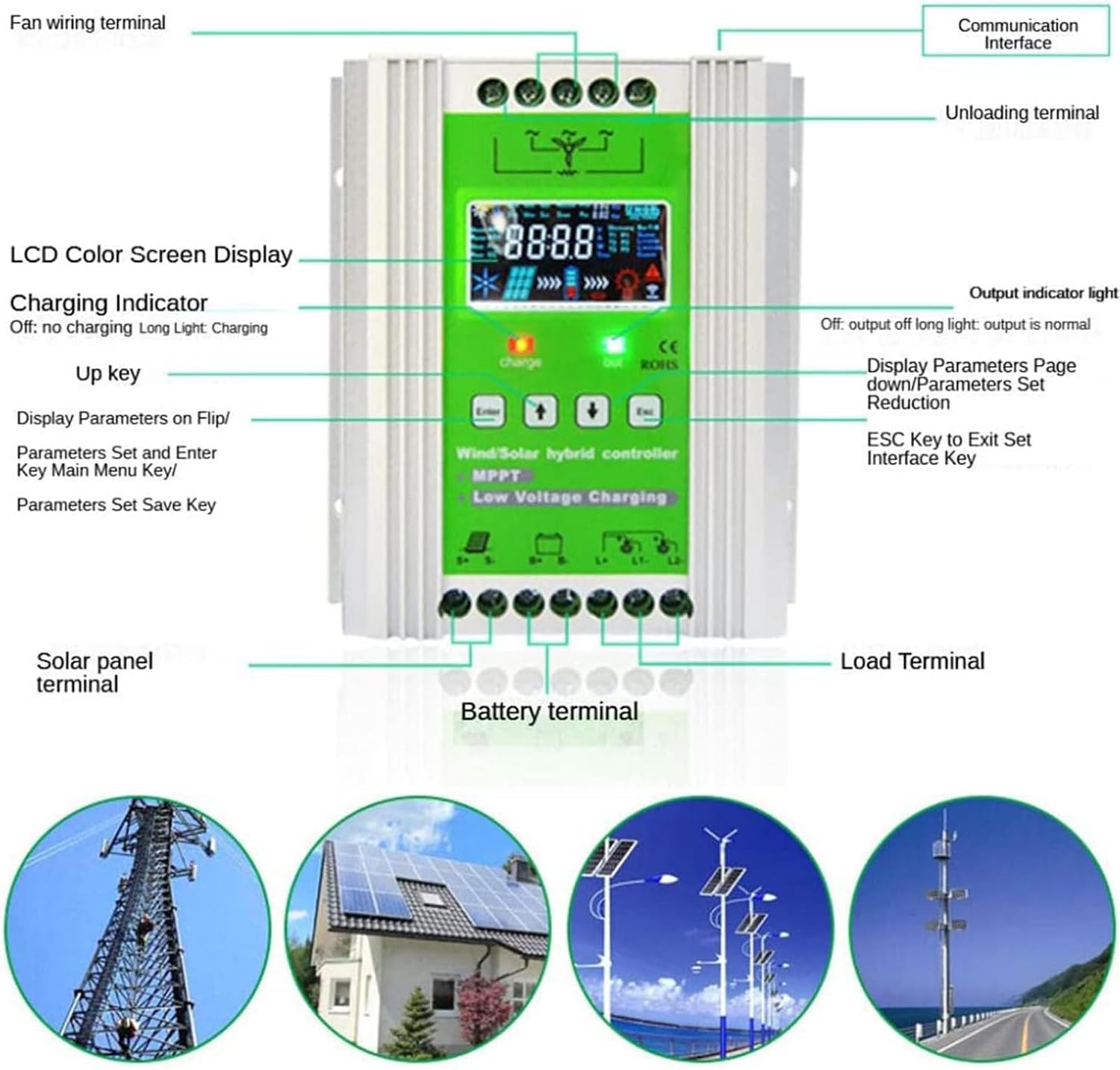 12V/24V/48V Wind Solar Hybrid Charge Controller PWM Wind + Solar Boost Charge Technology Auto Regulator Suitable for Wind Generator Solar Panel System Controller,24V-3000W