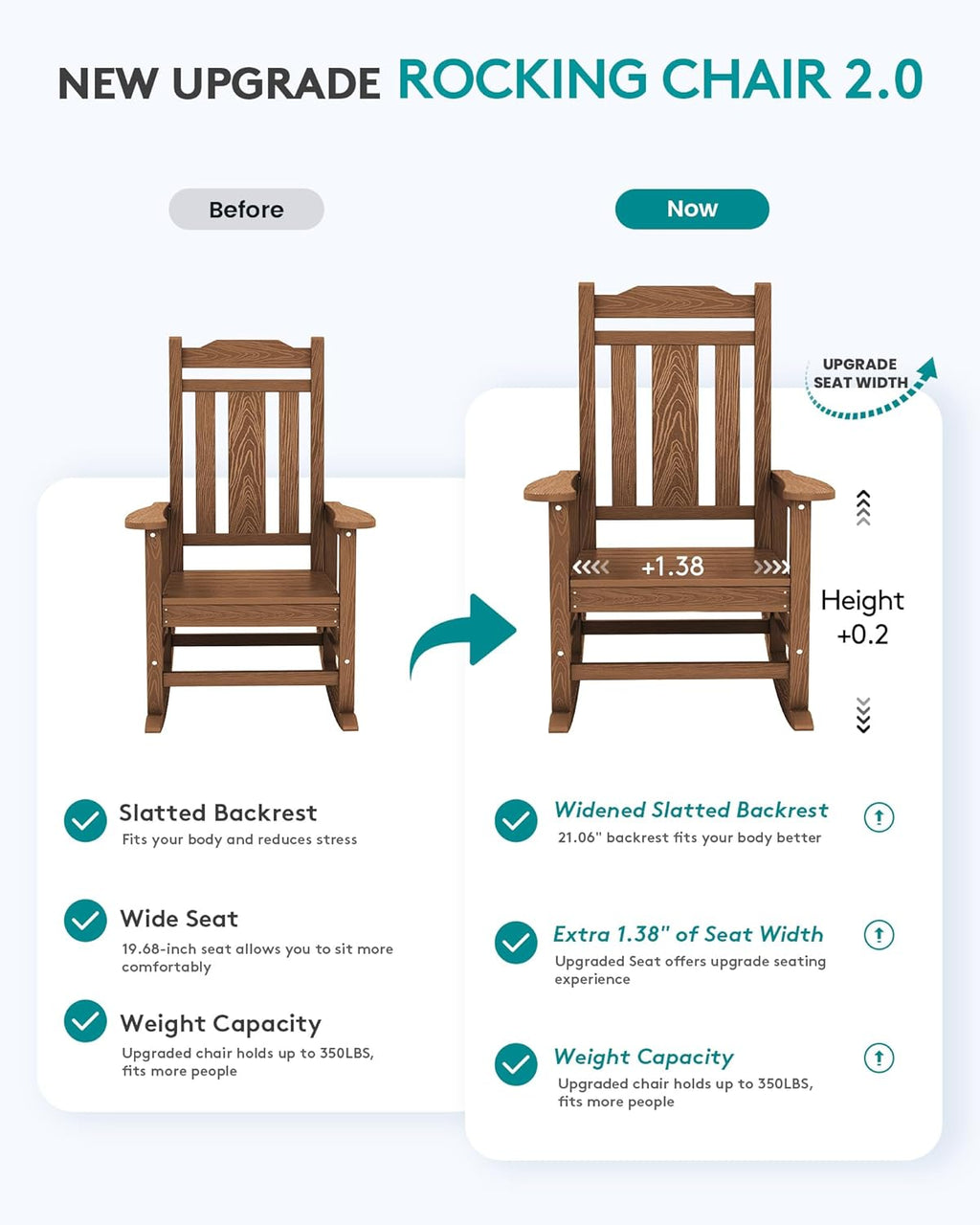 SERWALL Oversized Rocking Chair Set of 2 Outdoor, HDPE Outdoor Rocking Chair Set of 2, Brown