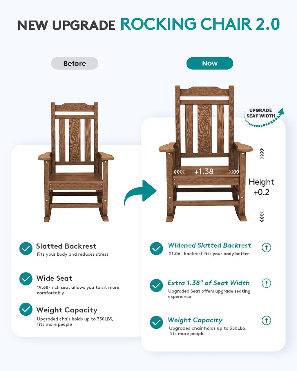 SERWALL Oversized Rocking Chair, HDPE Outdoor Rocking Chairs, Patio Rocking Chair Sets for Adults, Brown