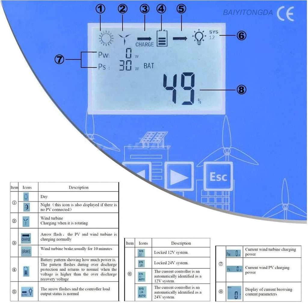 6000W 12V/24V/48V Wind Turbine Solar Hybrid MPPT Charge Boost Controller with Unloader Suitable for 3000w Wind Generator 3000w Solar Panel System Controller,12v