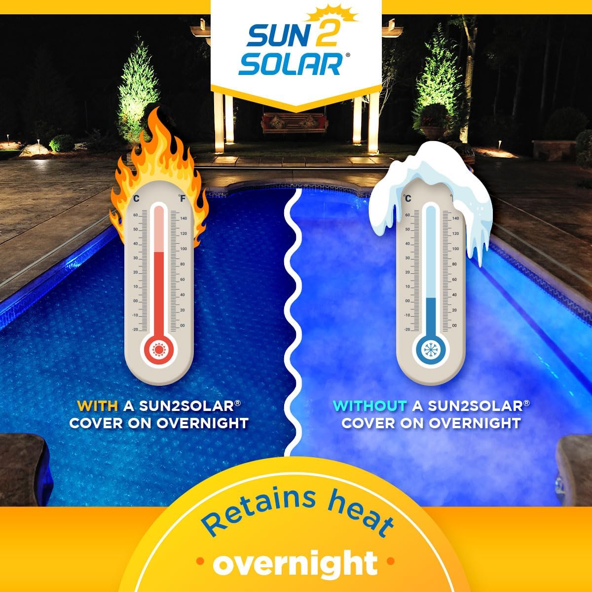 Sun2Solar Clear 12 ft x 24 ft Rectangle Solar Cover | 16 Mil | Heat Retaining Blanket for Rectangular Inground & Above Ground Swimming Pools | Sun Heats Pool | Bubble Heating Blankets | 1600 Series