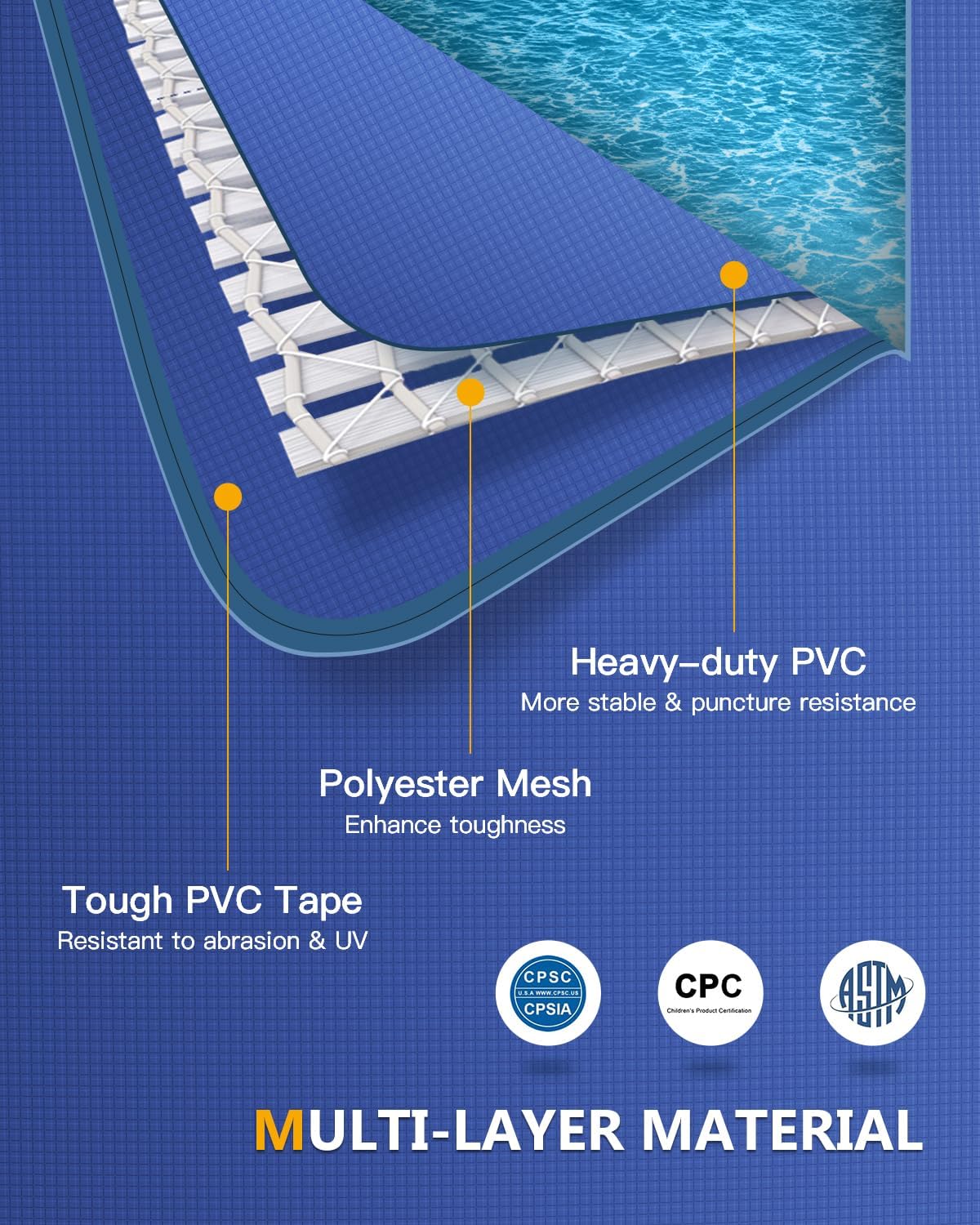 10'*30' Round Above Ground Swimming Pool for Kids and Adults Metal Frame Family Pool with 530 GPH Filter Pump Pool Cover and Ground Cover Capacity 1171 Gallon