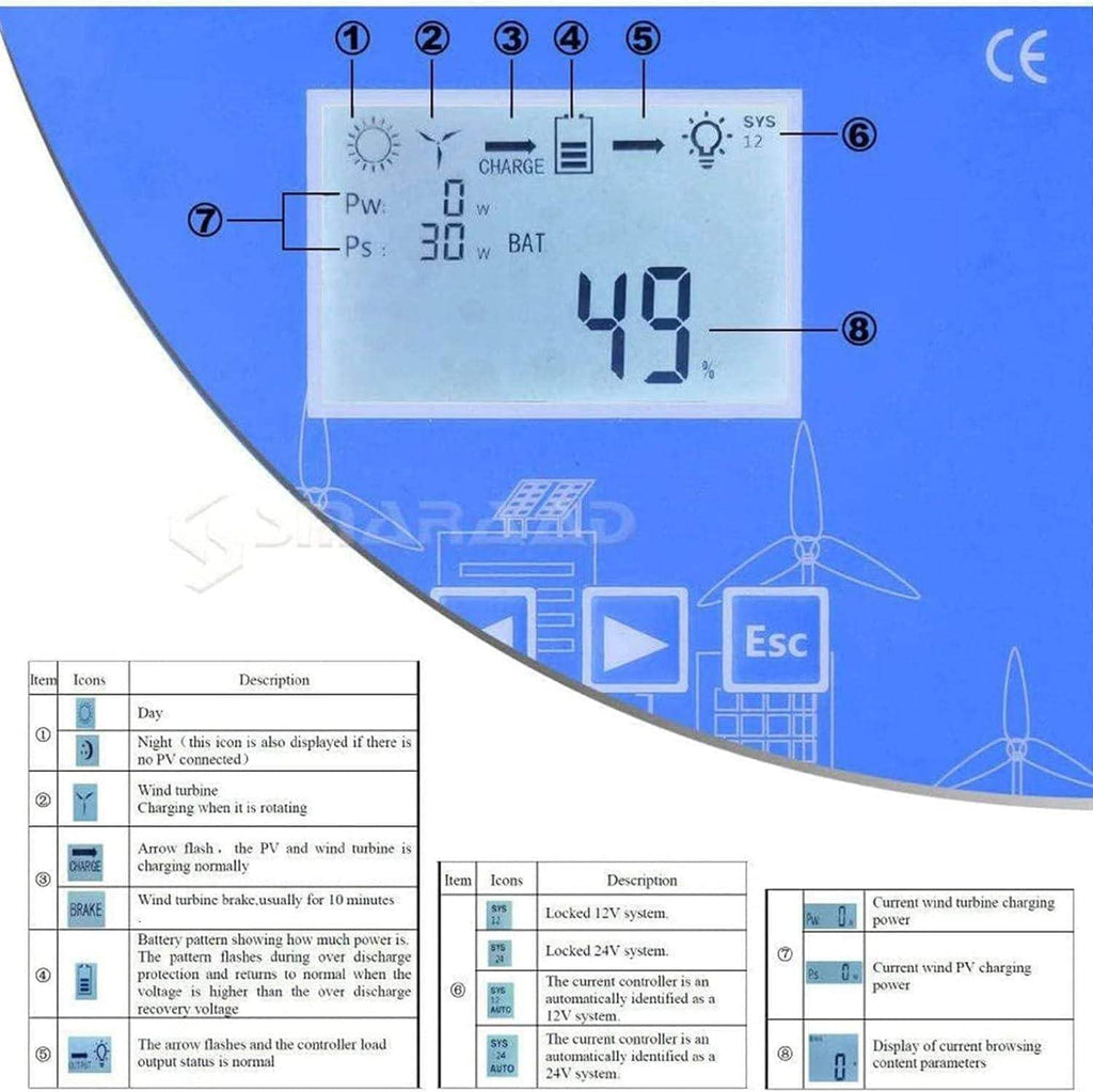 Wind Solar Hybrid Charge Controller with Dump Load for Max 3000W Wind Turbine Generator 3000W Solar Panel 12V 24V Battery