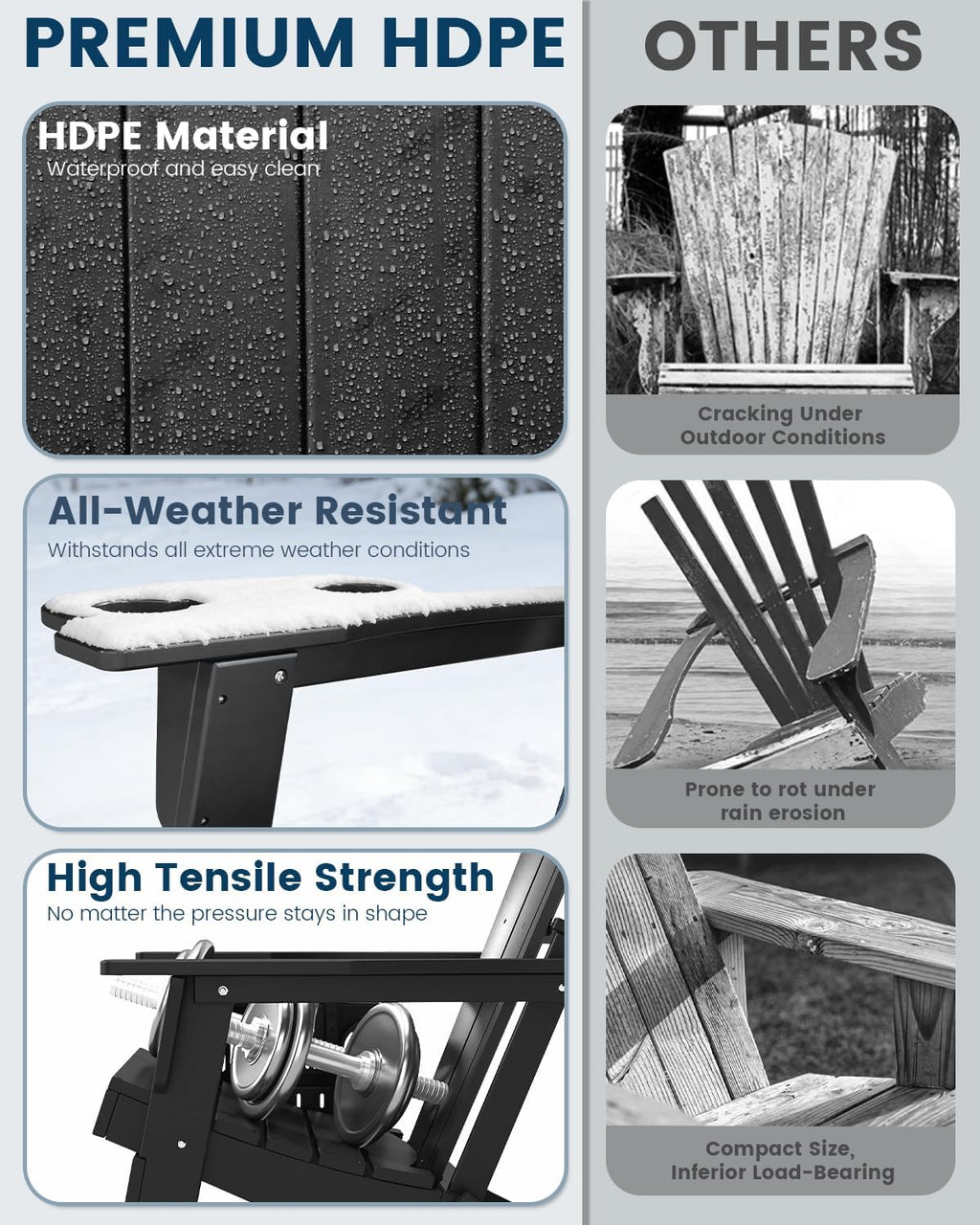 FOOWIN Folding Adirondack Chair, HDPE Adirondack Chairs with Cup Holder, Weather Resistant Plastic Fire Pit Chairs for Outdoor, Patio, Lawn, Garden, Backyard, Deck, Black