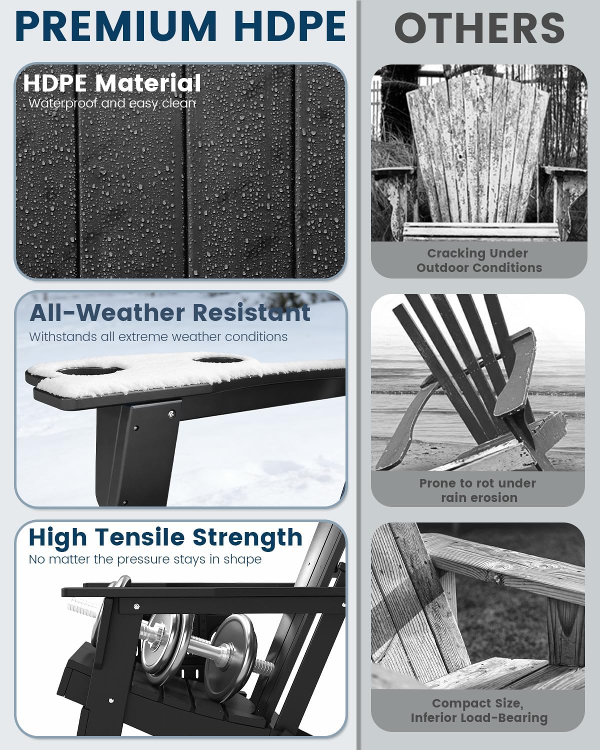 FOOWIN Folding Adirondack Chair, HDPE Adirondack Chairs with Cup Holder, Weather Resistant Plastic Fire Pit Chairs for Outdoor, Patio, Lawn, Garden, Backyard, Deck, Black