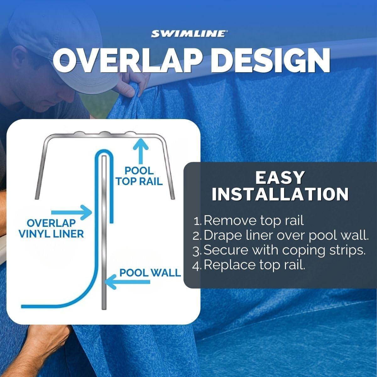 Swimline Overlap Pool Liner for Above Ground Pools, Bedrock, 10 x 15 (Oval), 48/52 Inch Wall, 25 Gauge