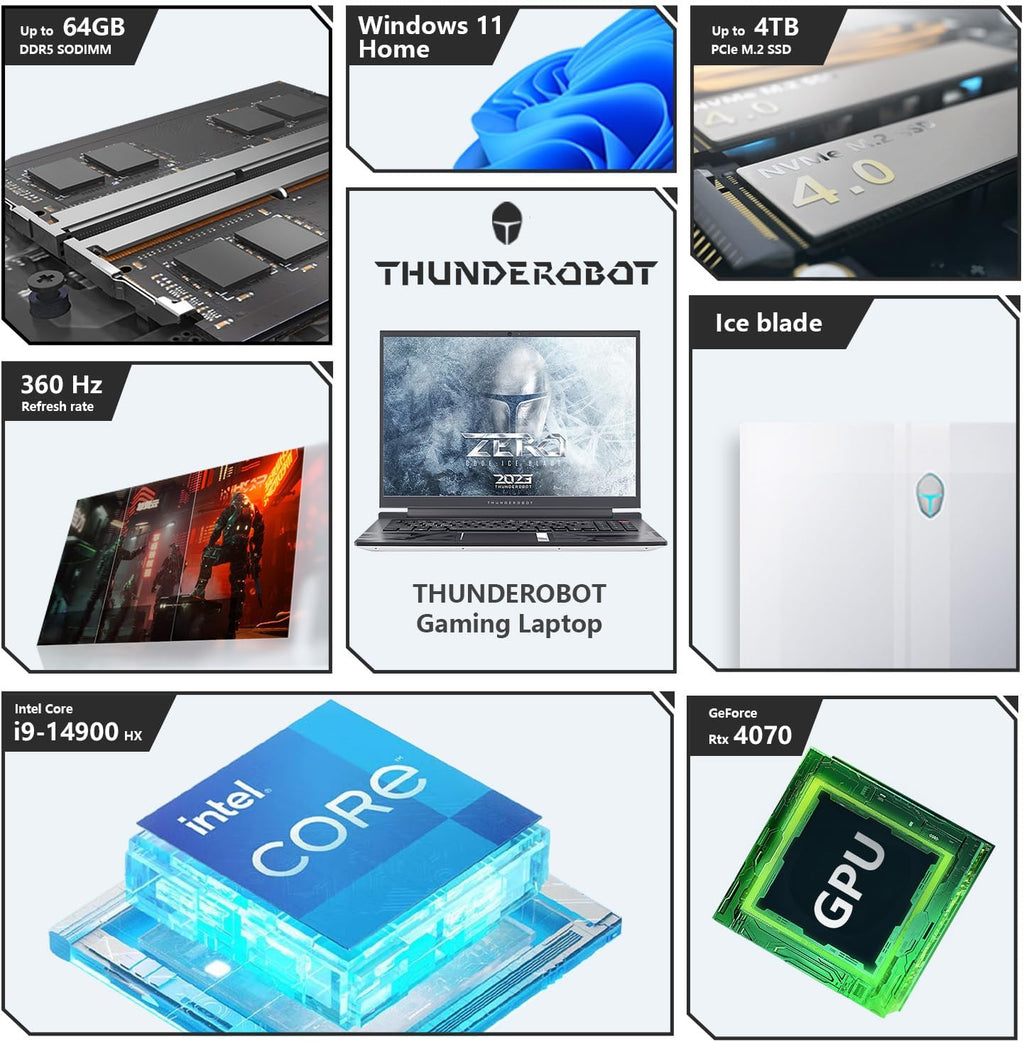 Thunderobot Zero 16 i9 RTX 4070 Gaming Laptop, 16' WQXGA 360Hz 2.5K Display, 14th Gen Intel Core i9-14900HX, GeForce RTX 4070, 32GB DDR5 RAM, 2TB SSD, RGB Backlit KB, Wi-Fi 6, Win 11 Home, White